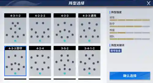 绿茵信仰中锋阵容最新搭配(绿茵信仰平民最强阵容)插图1