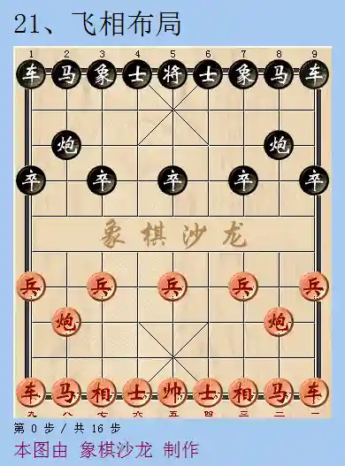 象棋进攻最强阵容搭配图片(象棋开局布阵法口诀)插图20