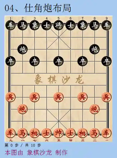 象棋进攻最强阵容搭配图片(象棋开局布阵法口诀)插图3