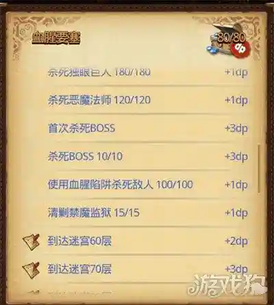 血腥要塞搭配推荐阵容图(血族平民队伍搭配)插图1