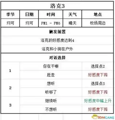 女神物语阵容搭配攻略(心力物语最强阵容)插图144