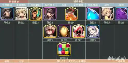 天命之子4星阵容搭配(天命6最强阵容推荐)插图30