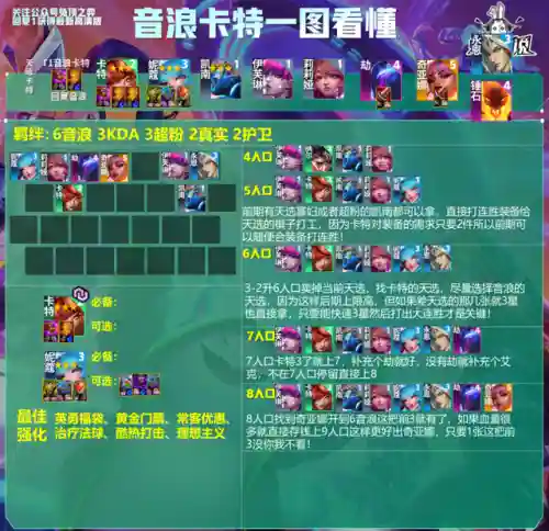 法师璐璐阵容怎么搭配(高能流行璐璐主c阵容)插图26