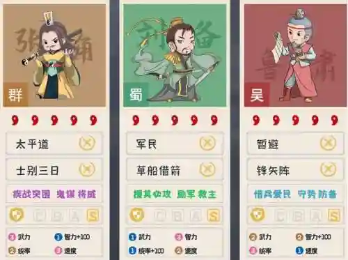 吕布鲁肃刘备阵容战法搭配(刘备搭配什么战法最好)插图5