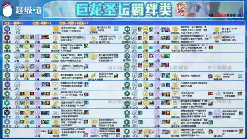 公理圆弧选手阵容搭配原理(sp蜀智最强阵容搭配)插图5