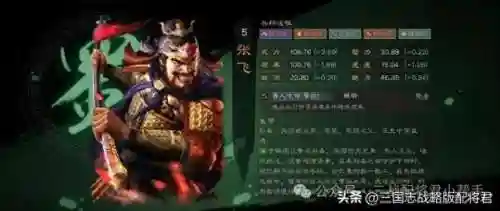 平民张飞阵容怎么搭配好(张飞满红玩什么阵容)插图