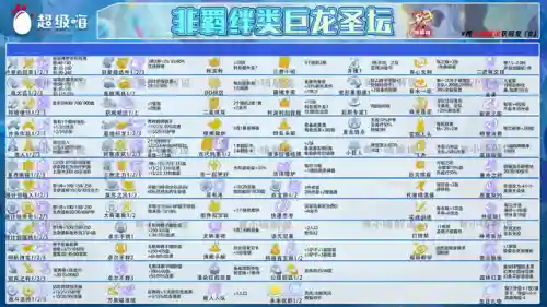 公理圆弧选手阵容搭配原理(sp蜀智最强阵容搭配)插图6