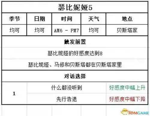 女神物语阵容搭配攻略(心力物语最强阵容)插图106