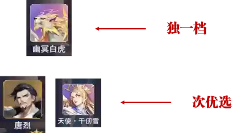必赢棋子阵容搭配最新(五子棋必胜阵容)插图4