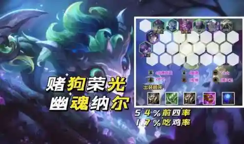 云顶新赛季最强阵容搭配(2024云顶之弈阵容大全)插图3