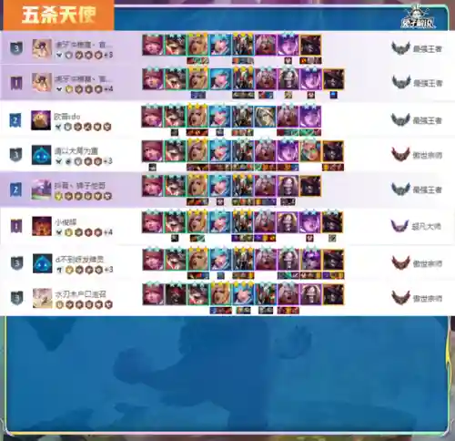 法师璐璐阵容怎么搭配(高能流行璐璐主c阵容)插图7