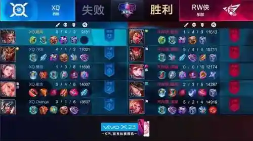 孙膑法师阵容搭配思路图片(孙膑体系阵容)插图1