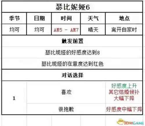 女神物语阵容搭配攻略(心力物语最强阵容)插图107