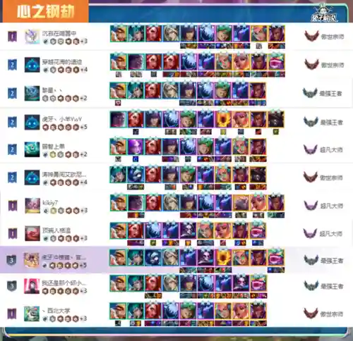 法师璐璐阵容怎么搭配(高能流行璐璐主c阵容)插图19