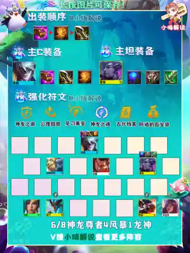 公理圆弧选手阵容搭配原理(sp蜀智最强阵容搭配)插图9