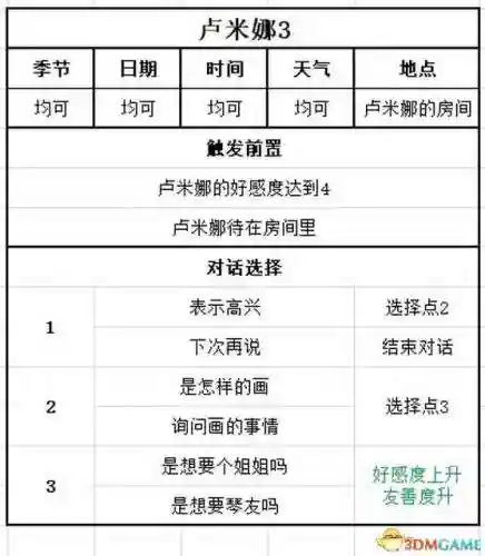 女神物语阵容搭配攻略(心力物语最强阵容)插图87