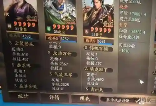 虎弓合作阵容搭配图(先登弓最强阵容怎么搭配)插图7