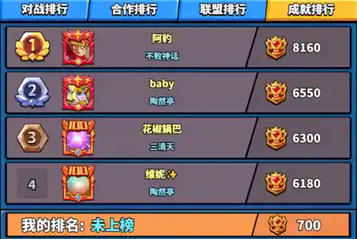 练级阵容搭配什么好打(群英打三国阵容搭配)插图