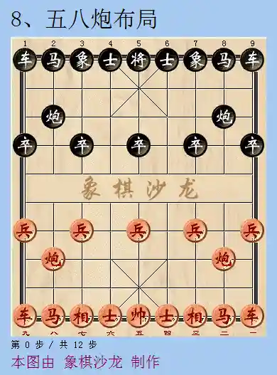 象棋进攻最强阵容搭配图片(象棋开局布阵法口诀)插图7
