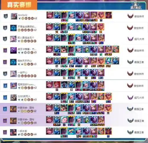法师璐璐阵容怎么搭配(高能流行璐璐主c阵容)插图15