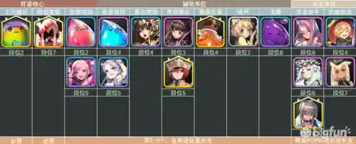 天命之子4星阵容搭配(天命6最强阵容推荐)插图28