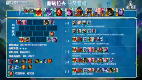 克制驯龙冒险阵容搭配(小小驯龙师的无敌阵容)插图6