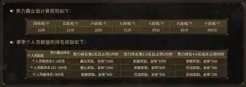 群雄刘备势力阵容搭配战法(刘备阵营有哪些人)插图1