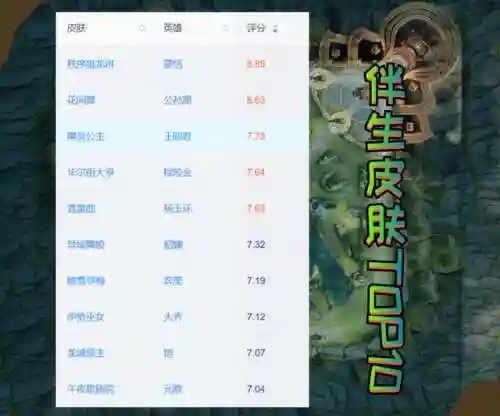 精灵公主回城搭配推荐阵容(梦幻模拟战公主阵营最强搭配)插图2