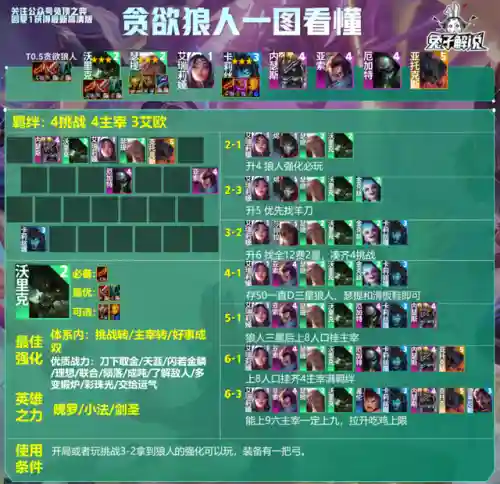 法师有什么阵容搭配最好(法师和谁配合最强)插图17