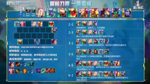 克制驯龙冒险阵容搭配(小小驯龙师的无敌阵容)插图4