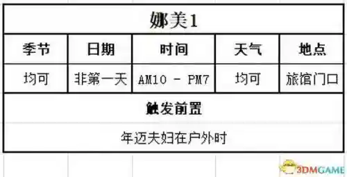 女神物语阵容搭配攻略(心力物语最强阵容)插图134