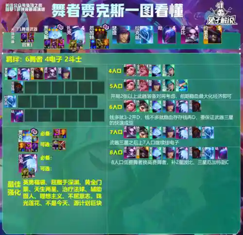 法师璐璐阵容怎么搭配(高能流行璐璐主c阵容)插图25