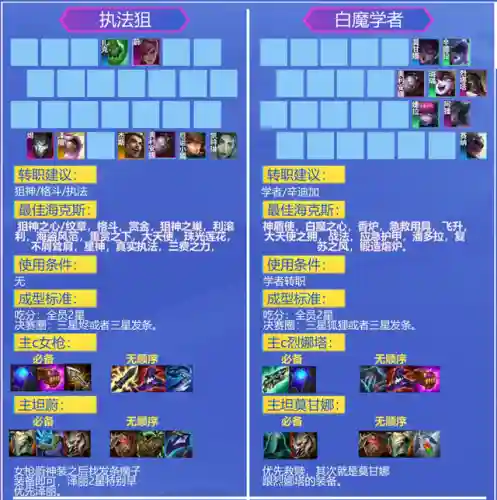 白魔扎堆阵容搭配(白魔露露版本什么阵容最强)插图5