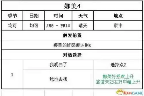 女神物语阵容搭配攻略(心力物语最强阵容)插图137