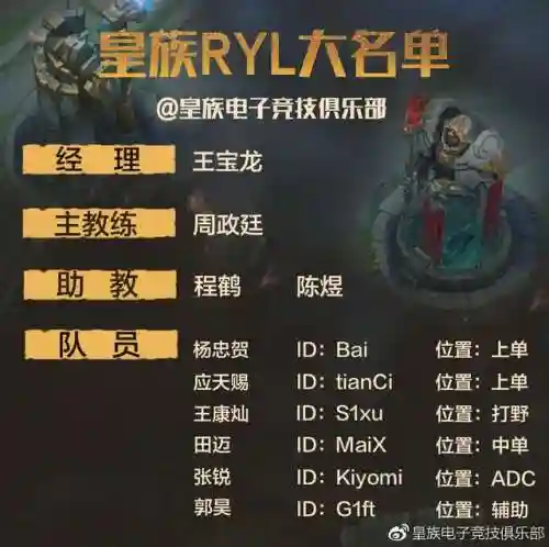 皇族比赛阵容搭配图文攻略(皇家骑士团最强12人阵容)插图