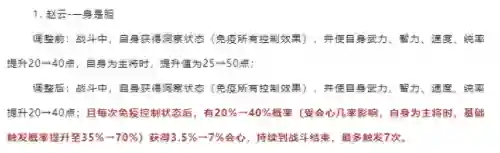 赵云刘备甘宁阵容搭配最新(赵云和甘宁可以组一队吗)插图