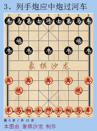 象棋进攻最强阵容搭配图片(象棋开局布阵法口诀)插图2