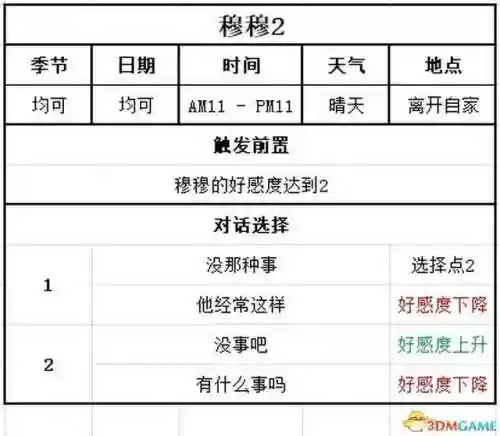 女神物语阵容搭配攻略(心力物语最强阵容)插图120