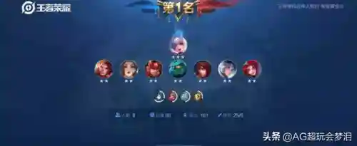 新版下棋前期阵容搭配图(下棋最新版本最强阵容)插图2