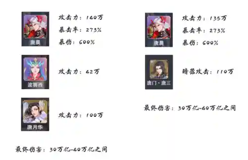 海神搭配什么阵容最好用(云顶山海阵容搭配)插图6
