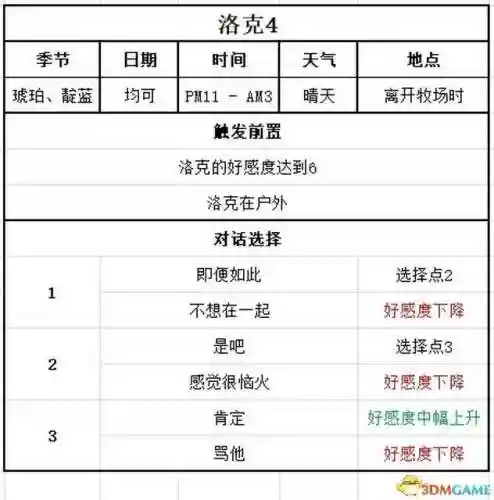 女神物语阵容搭配攻略(心力物语最强阵容)插图145