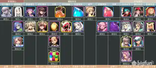 天命之子4星阵容搭配(天命6最强阵容推荐)插图11