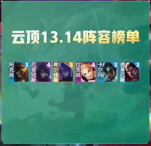 法师有什么阵容搭配最好(法师和谁配合最强)插图1