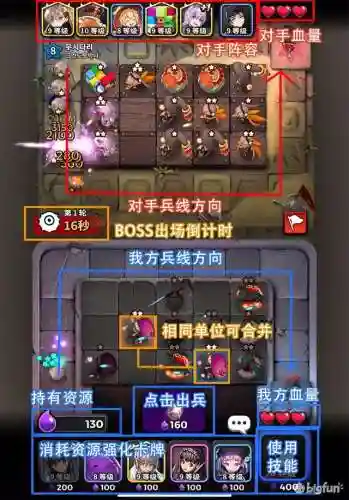 天命之子4星阵容搭配(天命6最强阵容推荐)插图3