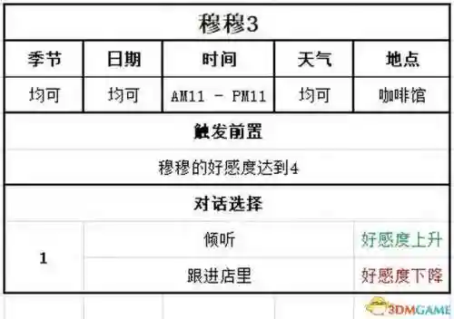 女神物语阵容搭配攻略(心力物语最强阵容)插图121