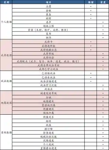 群雄刘备势力阵容搭配战法(刘备阵营有哪些人)插图4