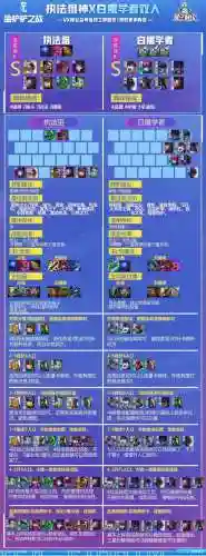 白魔扎堆阵容搭配(白魔露露版本什么阵容最强)插图4