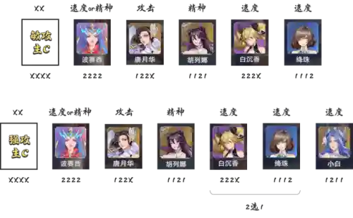 海神搭配什么阵容最好用(云顶山海阵容搭配)插图4