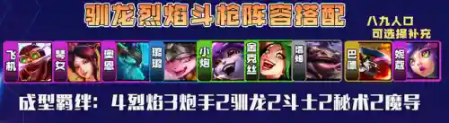 训龙炮手阵容搭配图(小炮的驯龙高手买不了吗)插图3