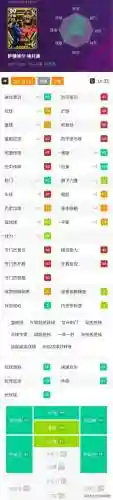 问鼎封神最强阵容搭配最新(封神召唤师平民最强阵容)插图4